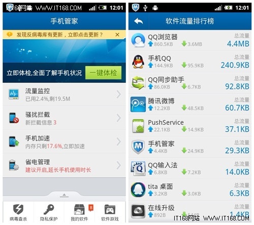 流氓軟件偷流量難追責，QQ手機管家筑起防偷壁壘